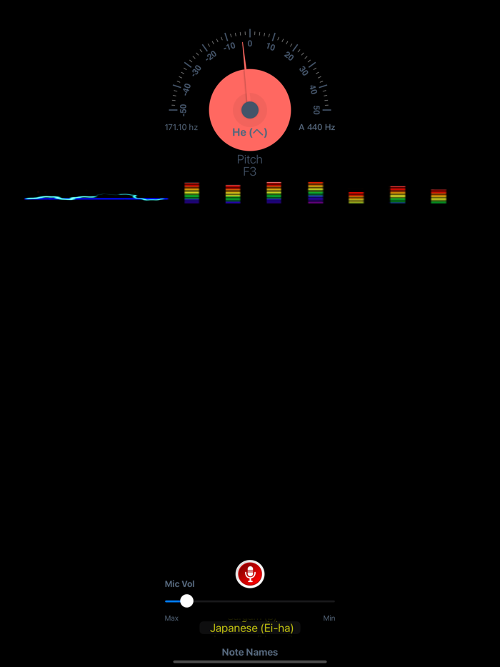 Note Recognizer Detector