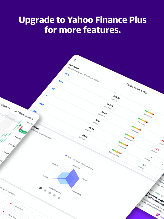 yahoo finance by yahoo ios アメリカ合衆国 searchman アプリマーケットデータ