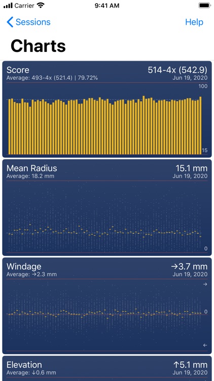 TargetScan - Pistol & Rifle screenshot-7