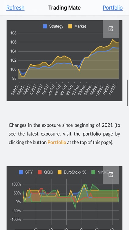 Trading Mate - equity index