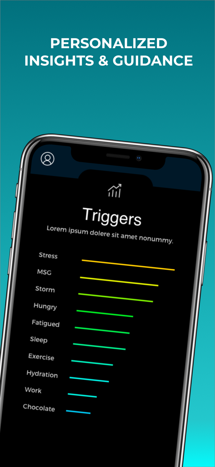 Easeday Headache and Migraine