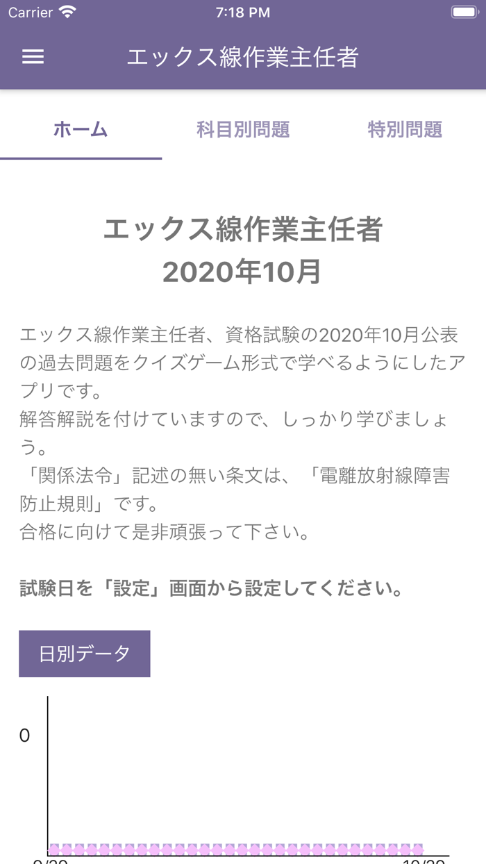 エックス線作業主任者 2020年10月