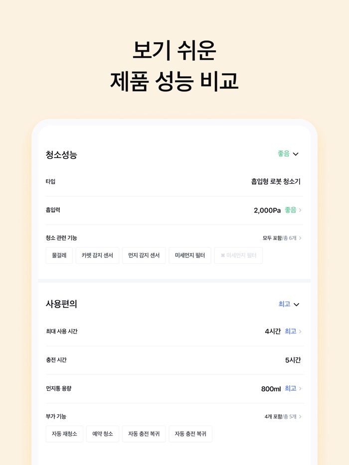 꿀리뷰 - 전자제품 실사용 리뷰, 비교추천