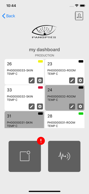 Panoptes(圖2)-速報App