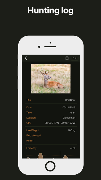 Hunting Calendar Pro screenshot1