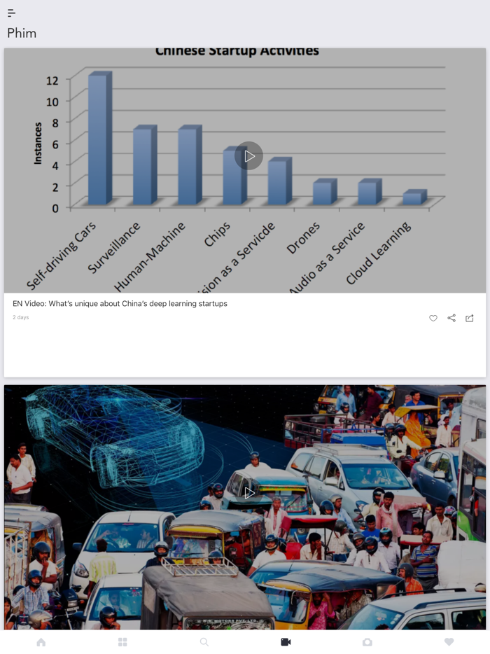 Quản Trị và Khởi Nghiệp