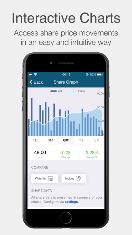 Savola Investor Relations