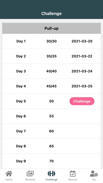 The 30-Day Pull-up Challenge screenshot-3
