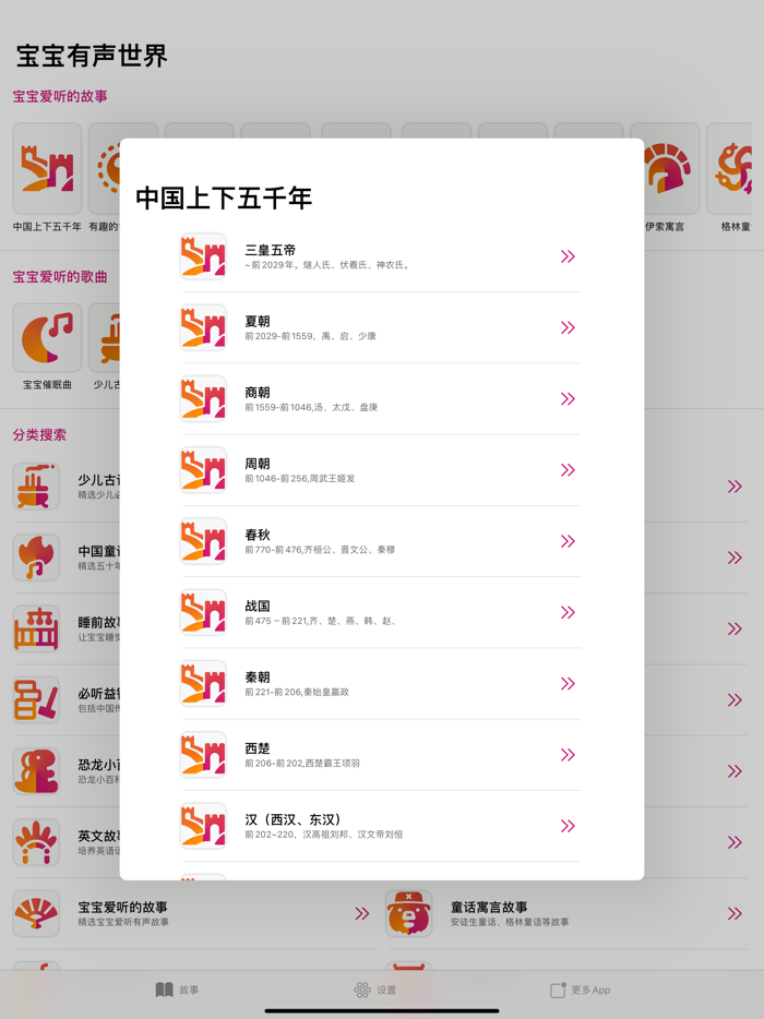 Baby Story by Paipaimi