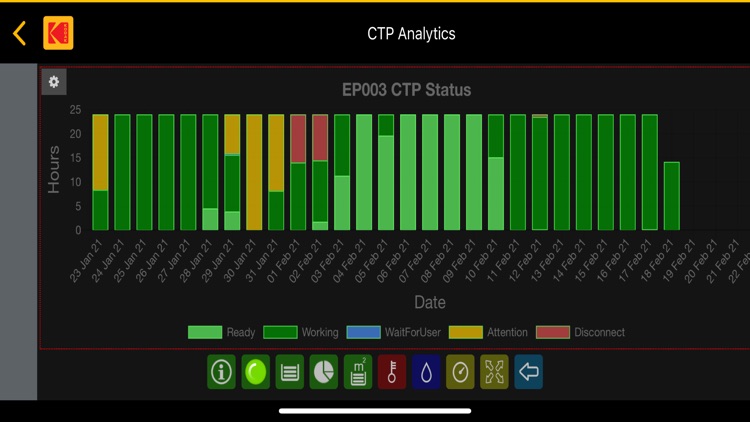 KODAK Mobile CTP Control App screenshot-4