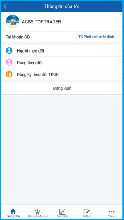 ACBS TopTrader screenshot-7