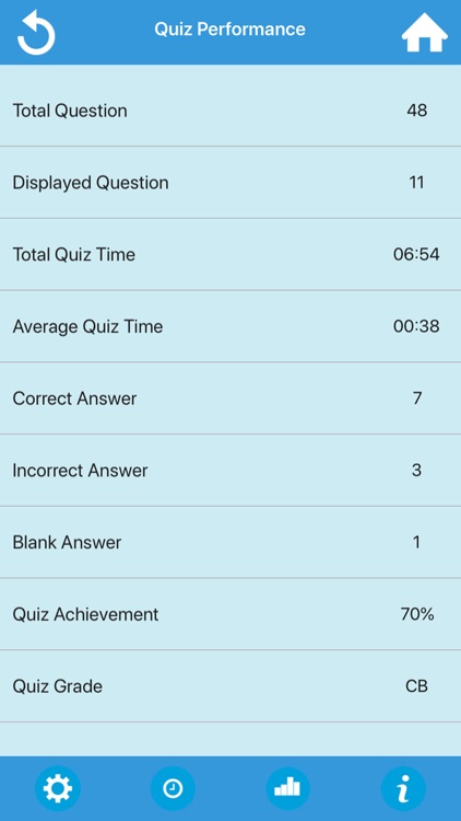 Einstein Biography & Quiz screenshot-4