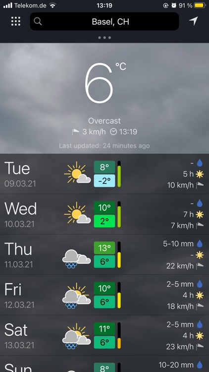meteoblue weather & maps
