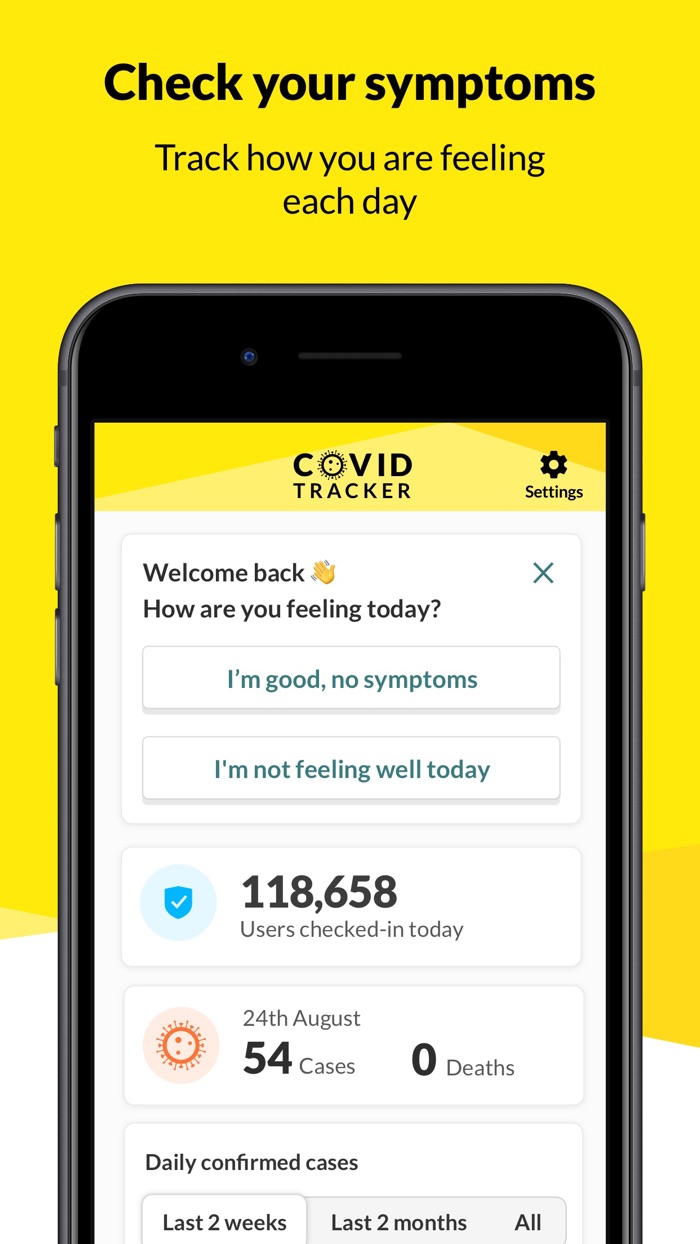COVID Tracker Ireland