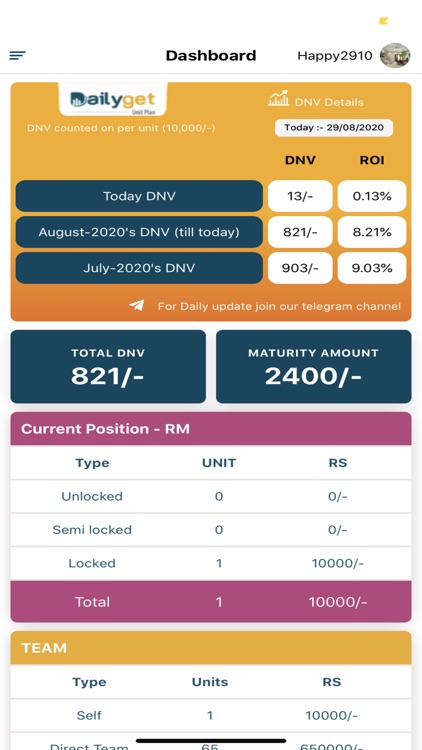 DailyGet Unit Plan