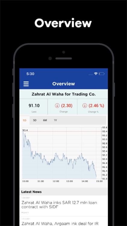 Zahrat Al Waha for Trading Co screenshot-4