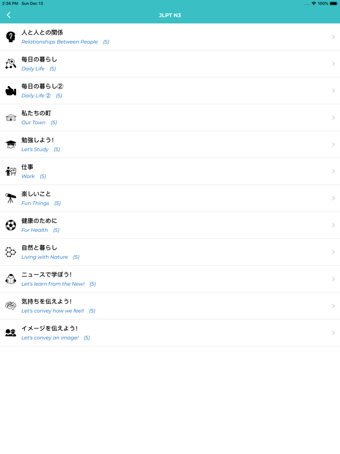 Learn Japanese - Basic Words
