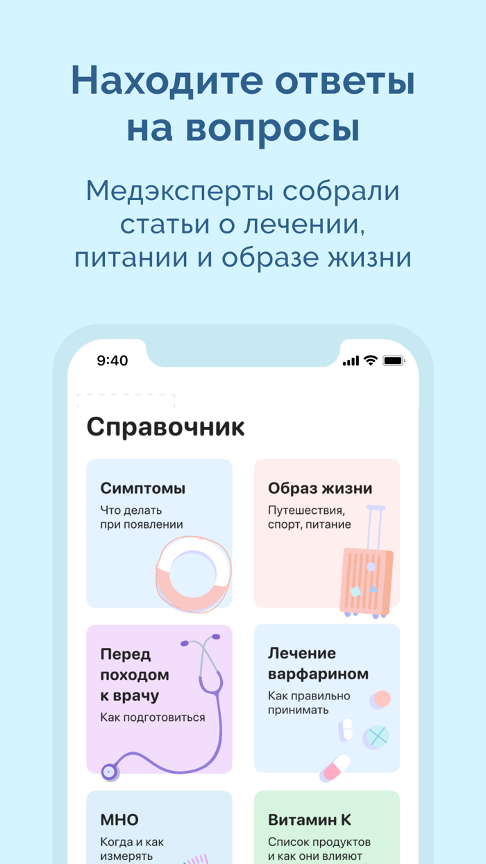 Контроль МНО