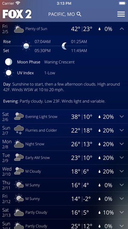 Fox 2 St Louis Weather