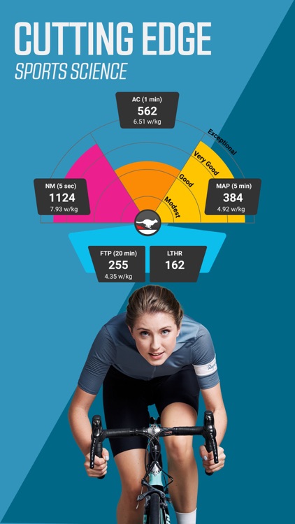The Sufferfest Training