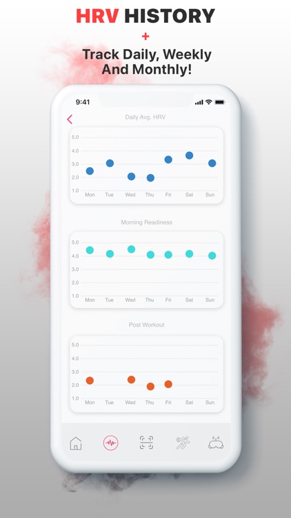 AIO Sleeve Health App screenshot-5