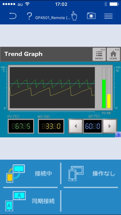 Pro-face Remote HMI