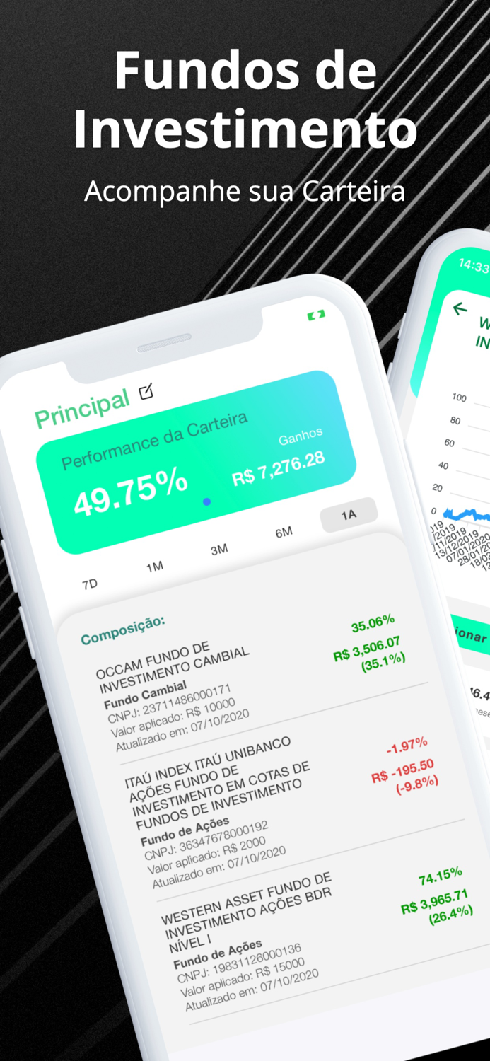Fundos de Investimento  Okane