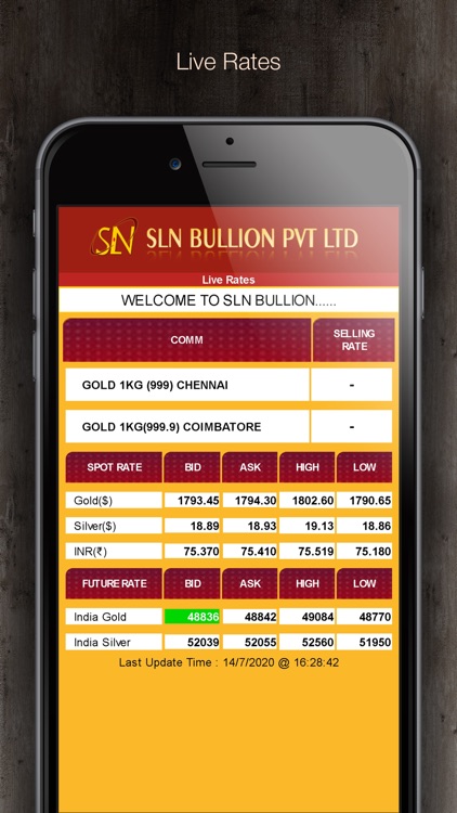 SLN Bullion