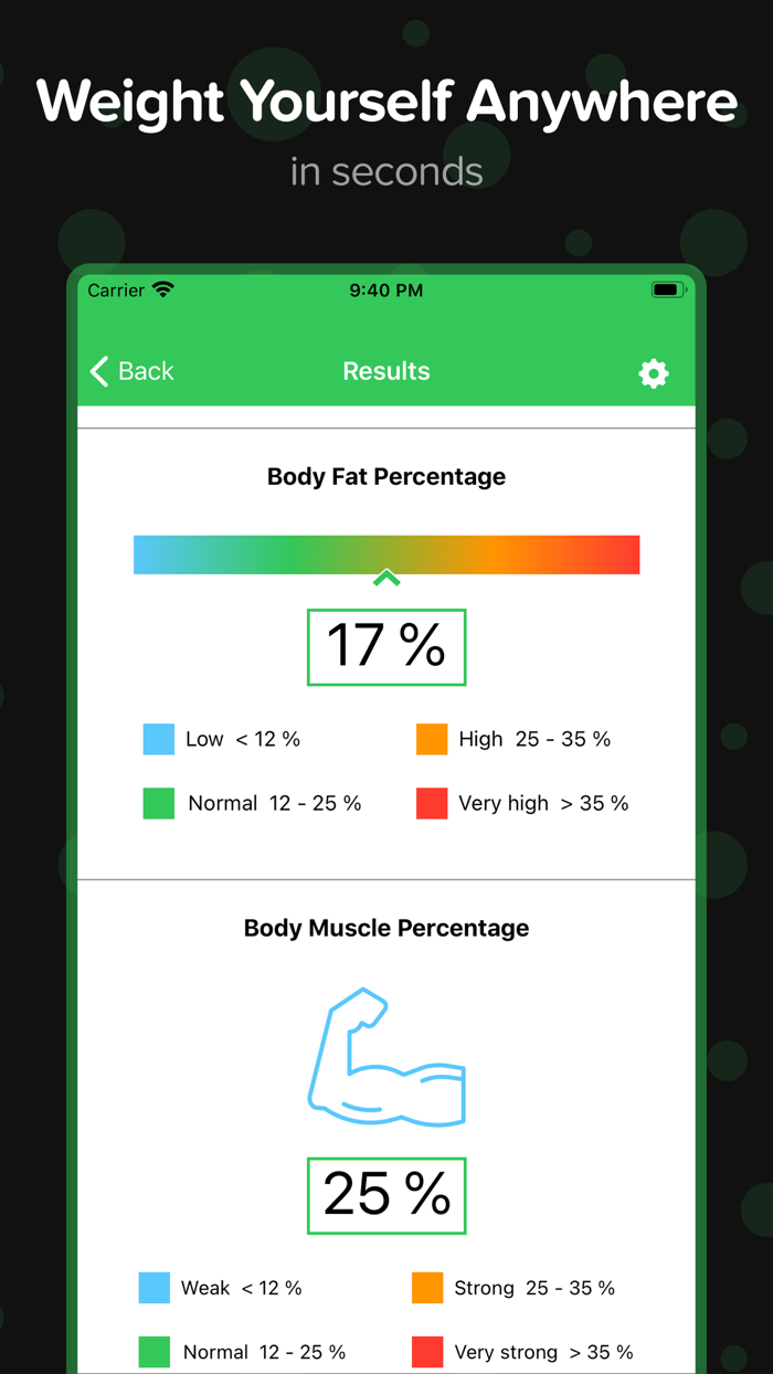 BMI  Weight Calculator