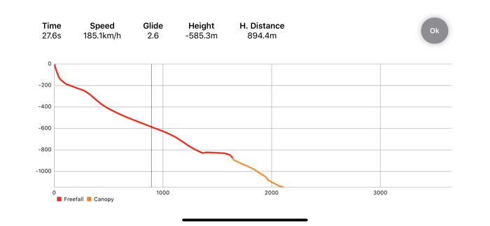 FlySafe BASE Jumping
