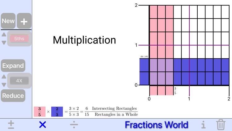 Fractions World