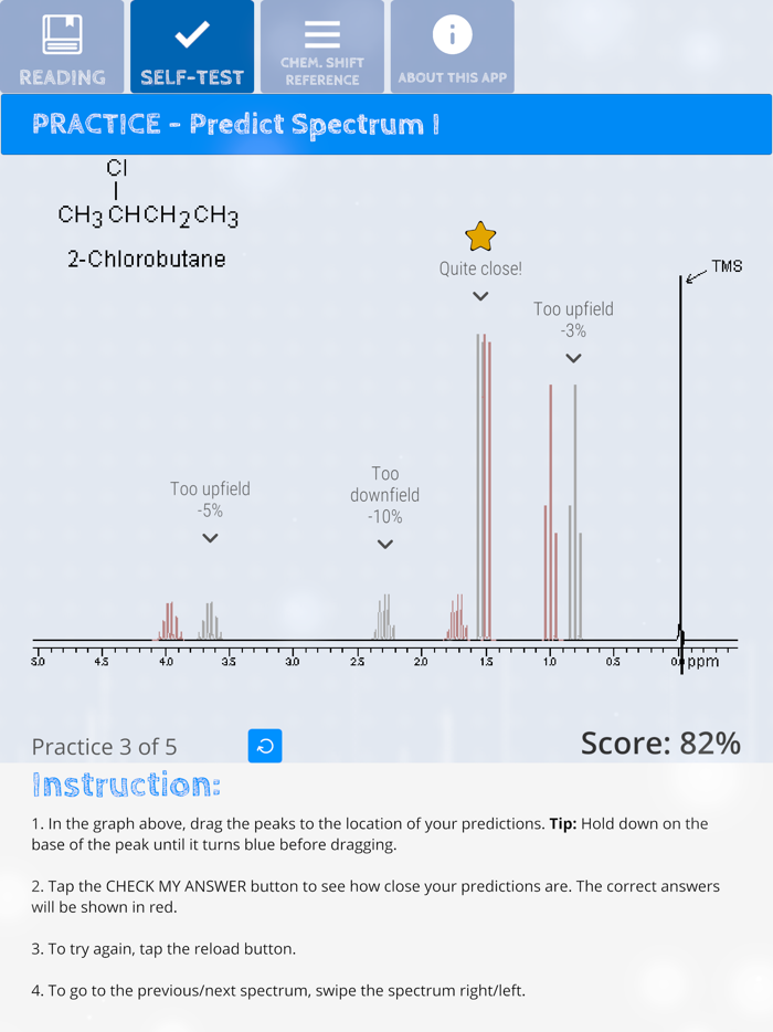 Simply 1H NMR Tutorial