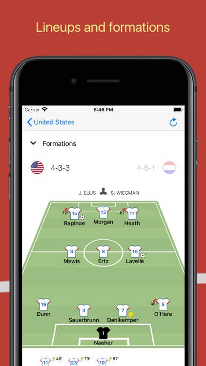 Women's EURO - 2021