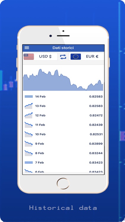 Currency Converter SW screenshot-4