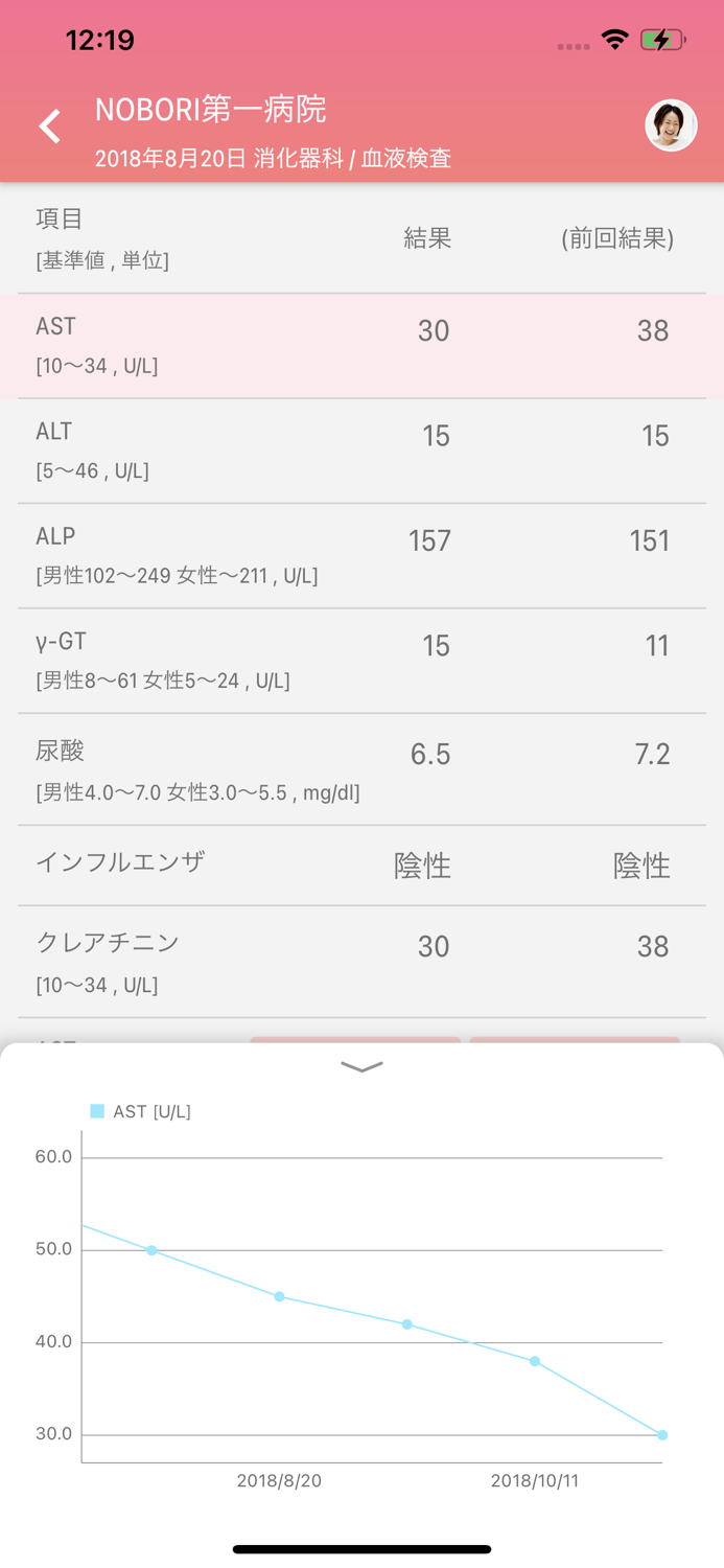 NOBORI - 医療情報管理アプリ
