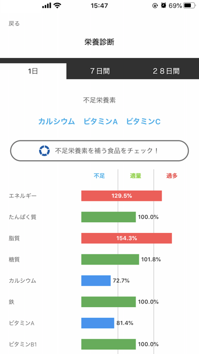 Otsuka健康リテラシーのおすすめ画像2