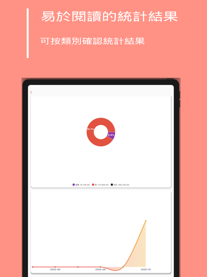 Kakei 輕鬆管理支出收入預算和資產的家計簿