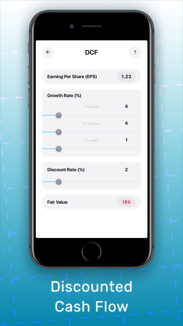 Fair Value of buy shares