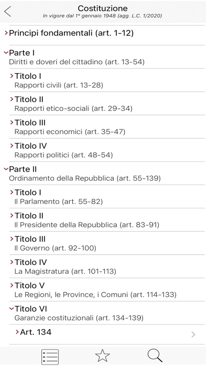 Codici Civile e Penale