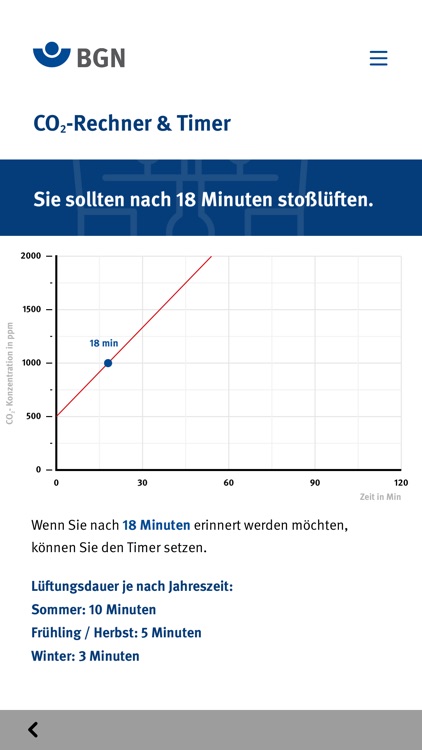 BGN-Lüftungs-App