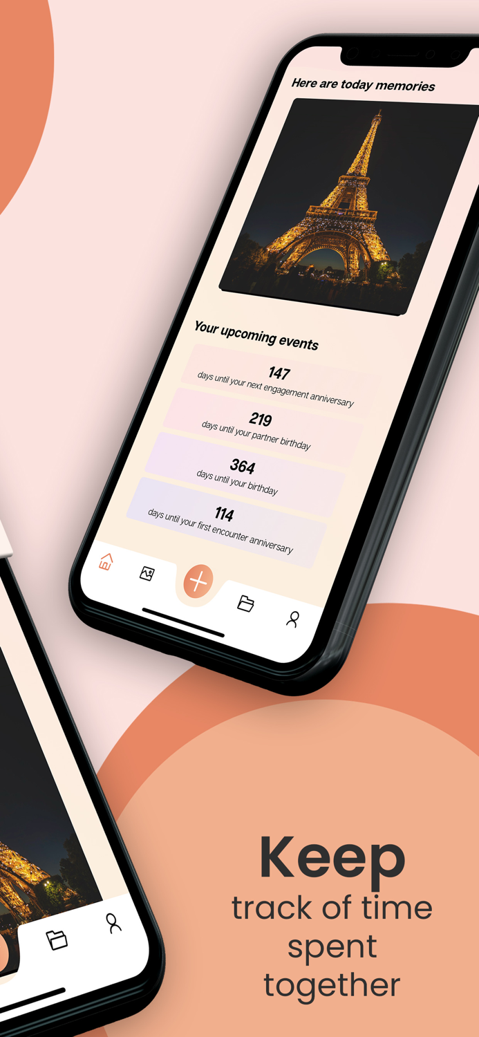 Couple Special Memories