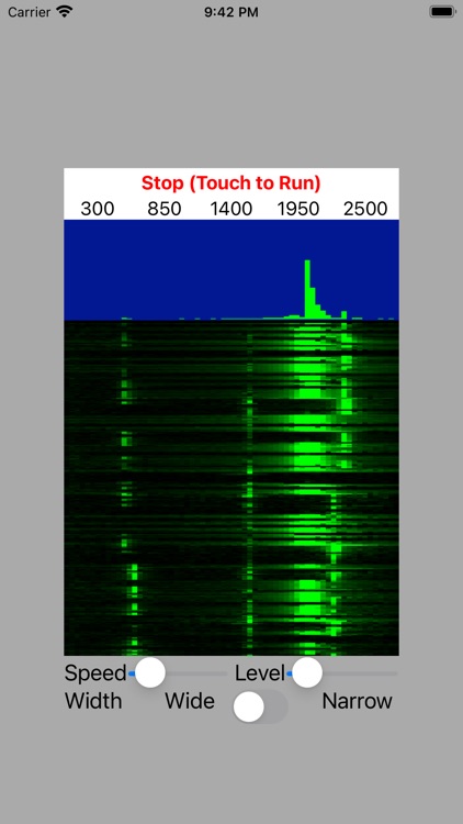 RST Scope