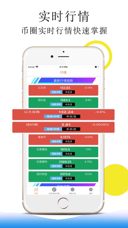 数字币安通-区块链数字行情策略App