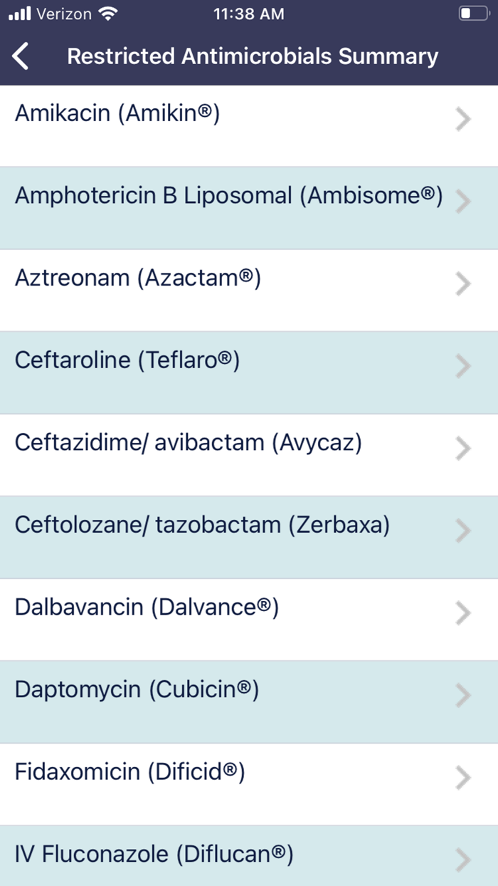 SSH Antimicrobial Stewardship