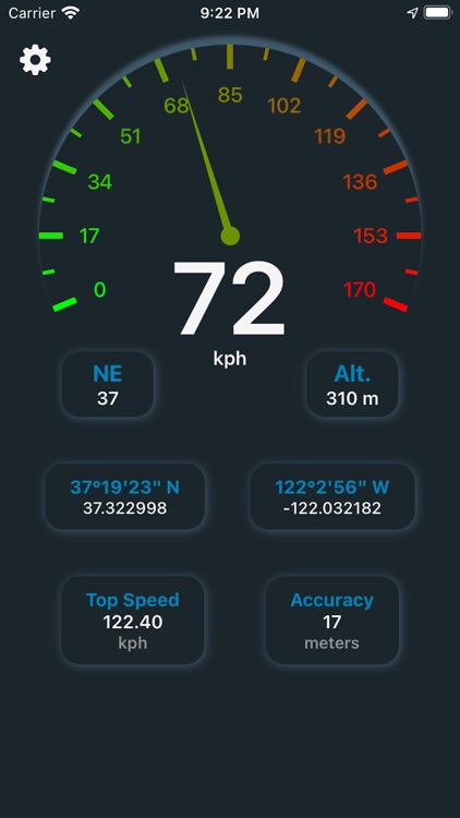 Speedometer - Real Time