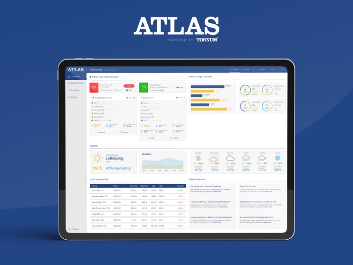 Atlas Control System