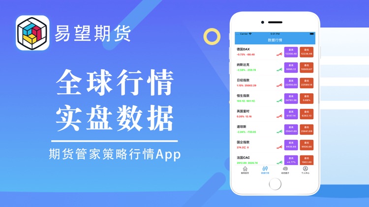 易望期货-期货管家策略行情App screenshot-3