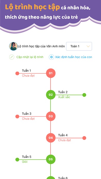 How to cancel & delete Học Hay from iphone & ipad 2