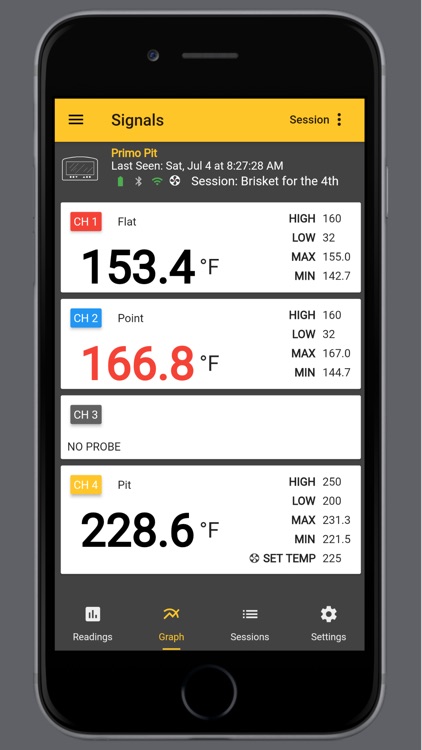 ThermoWorks