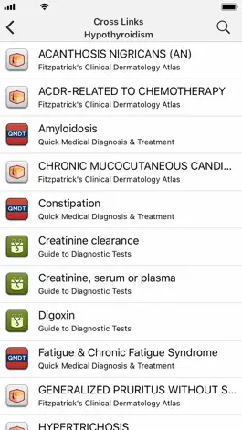 Game screenshot AccessMedicine hack
